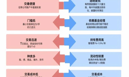【乳泰胶囊的成分】坤泰胶囊成分有哪些 - 古松泰胶囊成分网